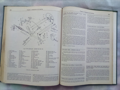Haynes MGB 1962 to 1980 Owners Workshop Manual