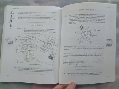 Tao of Jeet Kune Do by Bruce Lee