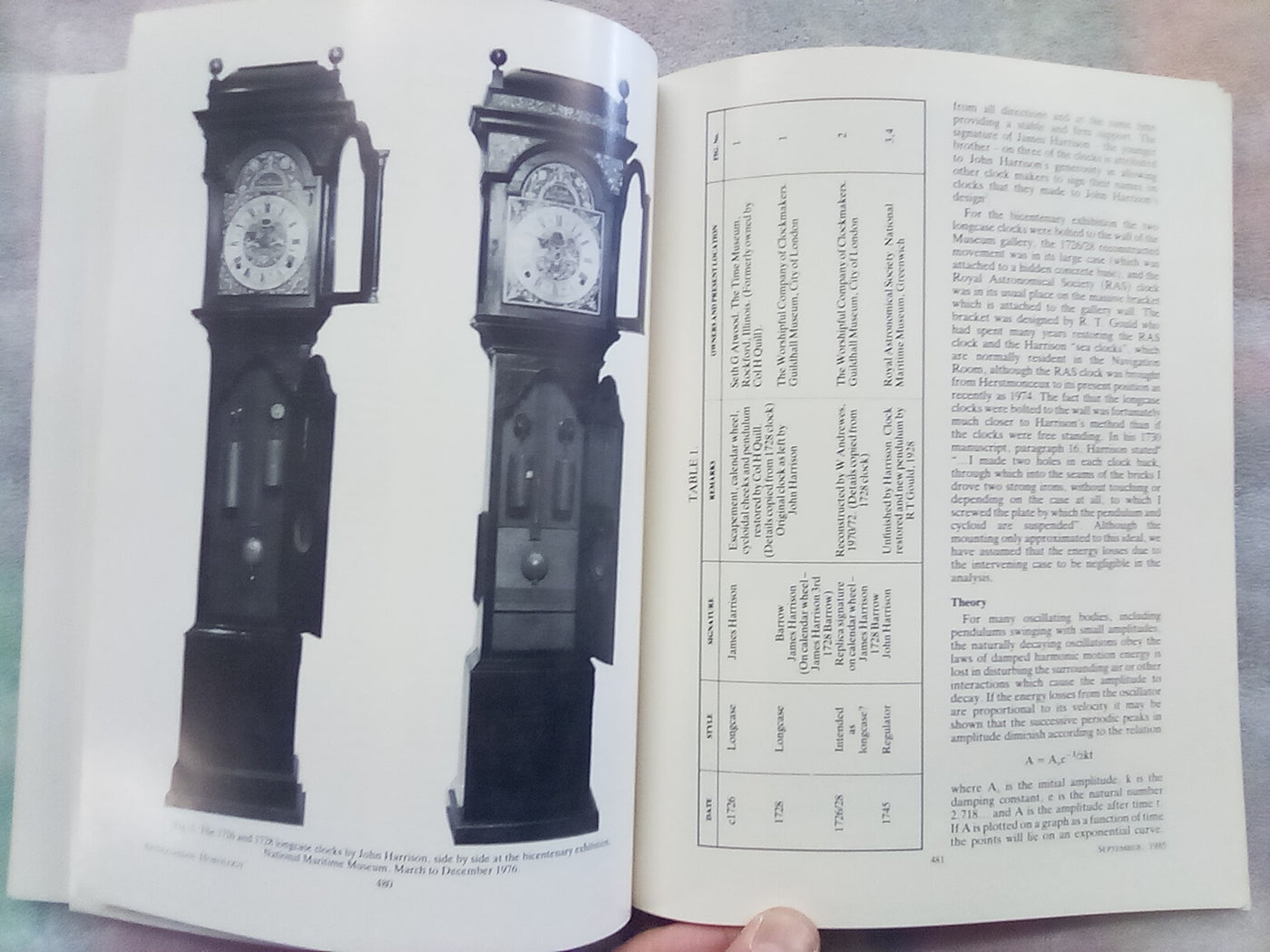Antiquarian Horology Journal - 7 Issues from 1984-1985