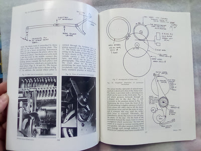 Antiquarian Horology Journal - 4 Issues from 1990 (x2), 2007, & 2011