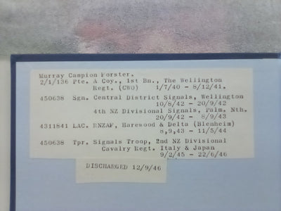Swift and Sure - A History of Royal New Zealand Army Signalling Corps