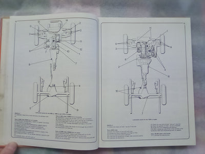 MG Midget & Austin Healey Sprite 1958 to 1978 All Models Haynes Manual