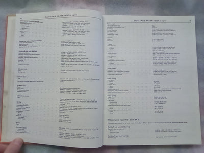 MG Midget & Austin Healey Sprite 1958 to 1978 All Models Haynes Manual