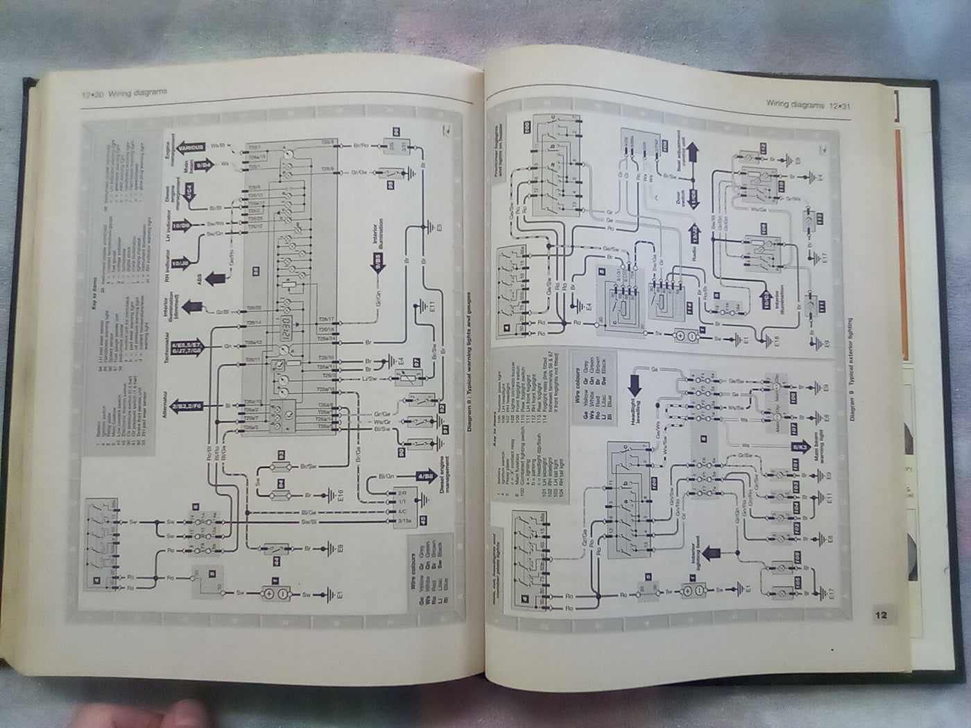 Haynes Audi 100 & A6 1991 TO 1997 Service & Repair Manual