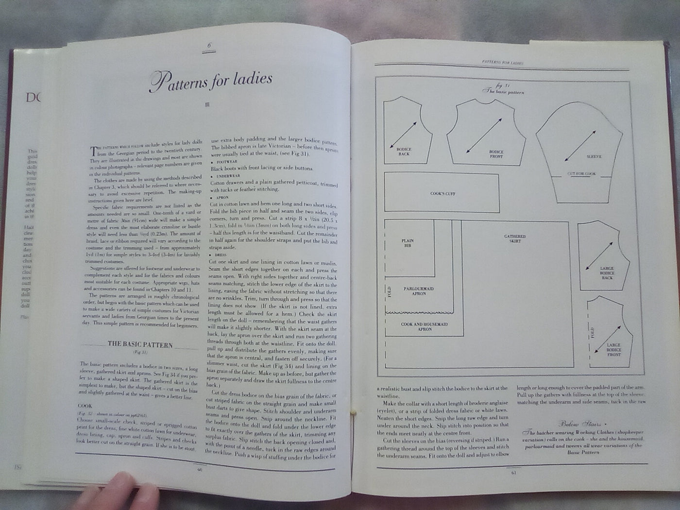 Making & Dressing Dolls' House Dolls in 1/12 Scale