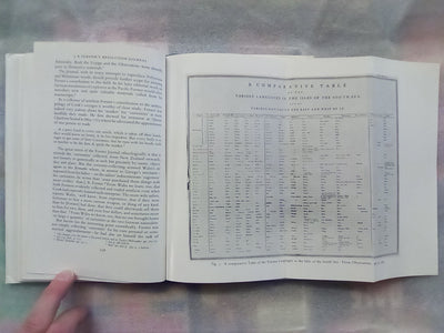 The Resolution Journal of Johann Reinhold Forster 1772-1775 - 4 Volumes