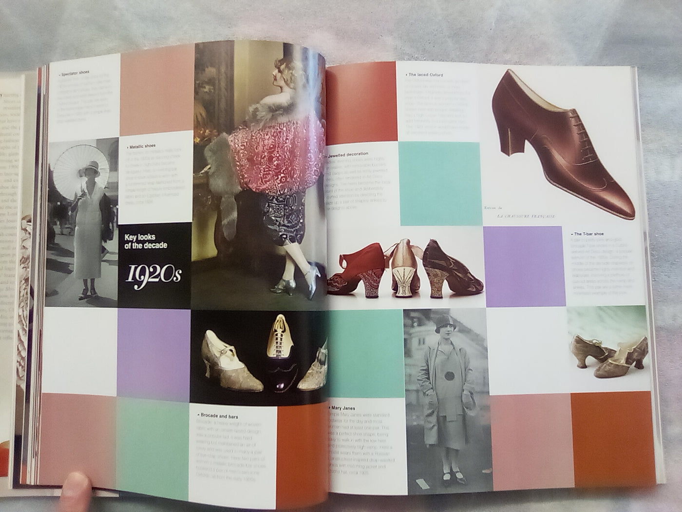Vintage Shoes - Collecting & Wearing 20th. Century Designer Footwear