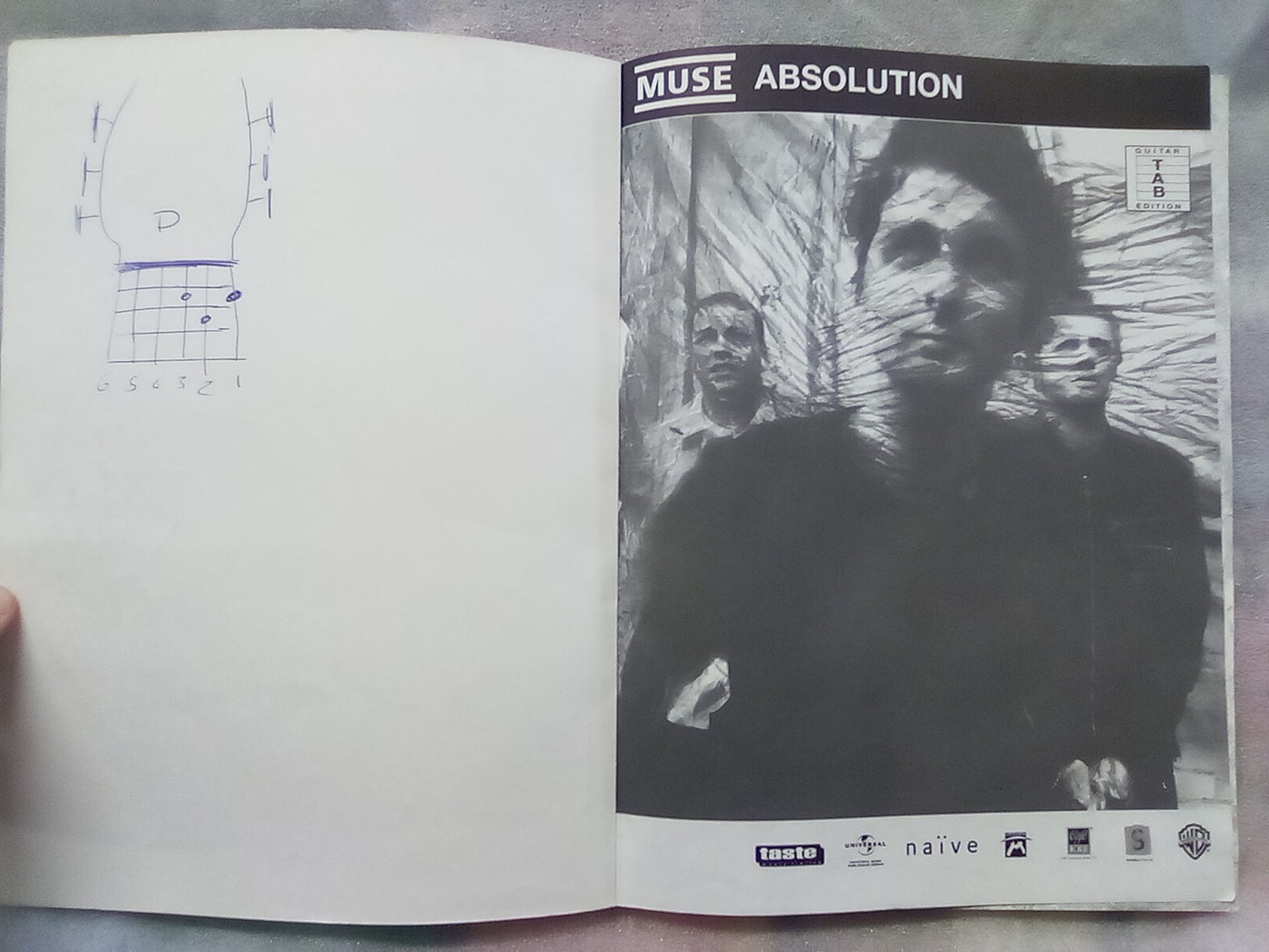Muse - Absolution Guitar TAB Book