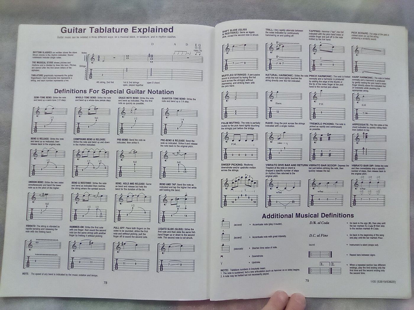 Muse - Absolution Guitar TAB Book