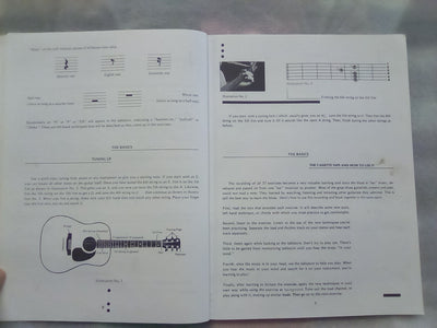 Basic Blues for Guitar by Fred Sokolow (Includes CD)