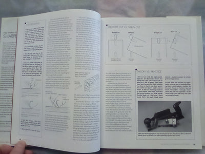 The Complete Guide to Sharpening by Leonard Lee