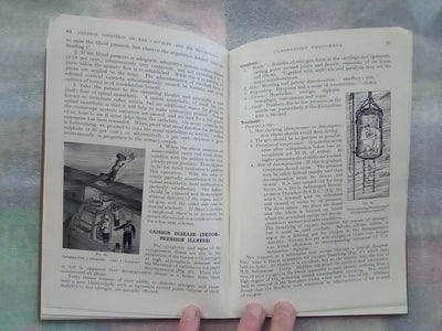 Surgery of Modern Warfare - Third Edition - 6 Volume Set (1944)
