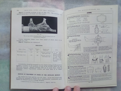 Surgery of Modern Warfare - Third Edition - 6 Volume Set (1944)