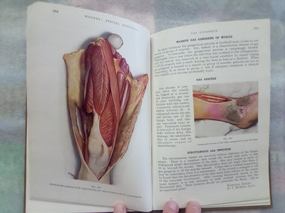 Surgery of Modern Warfare - Third Edition - 6 Volume Set (1944)