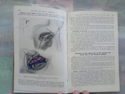 Surgery of Modern Warfare - Third Edition - 6 Volume Set (1944)