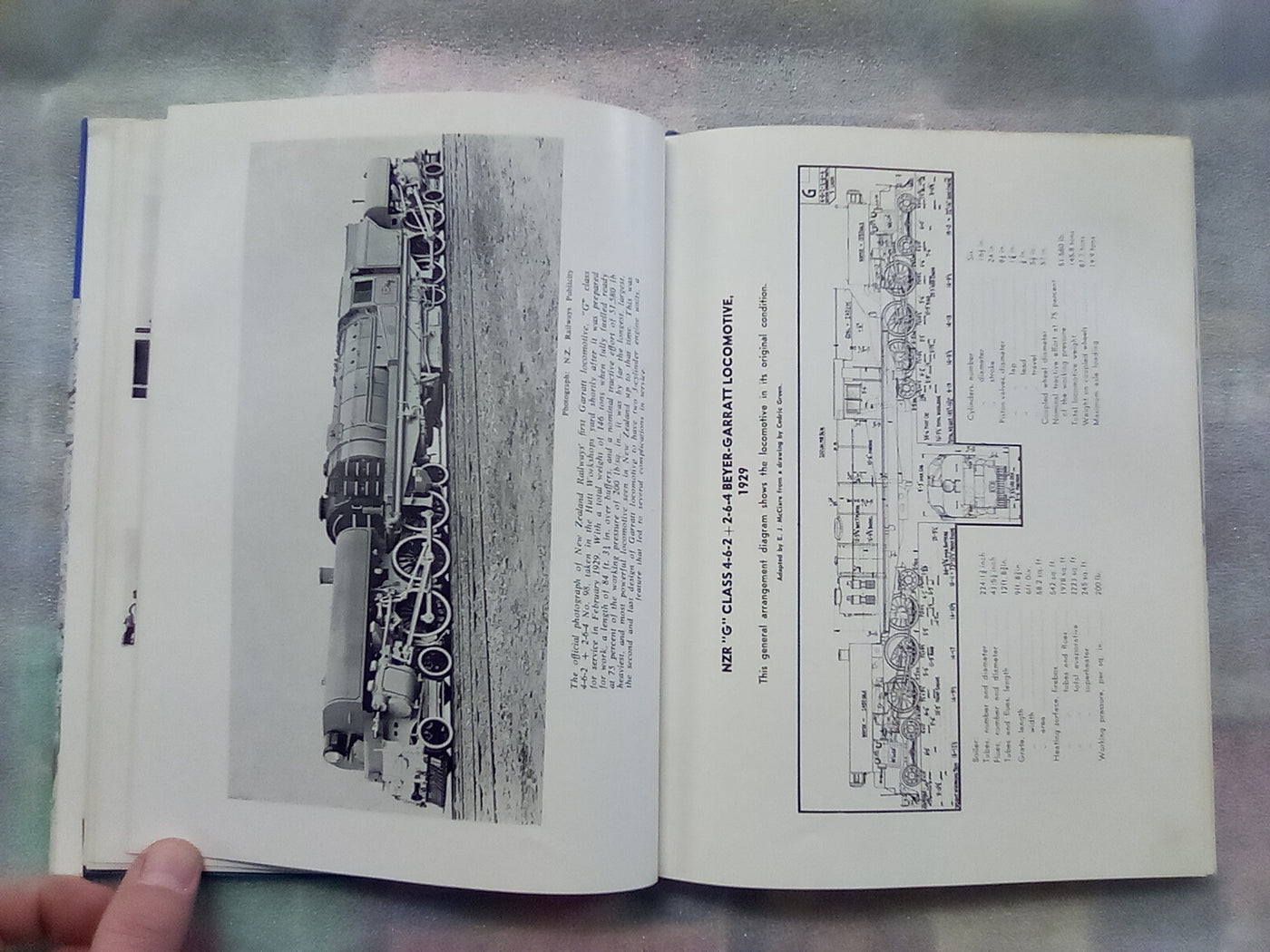The NZR Garratt Story by E.J. McClare