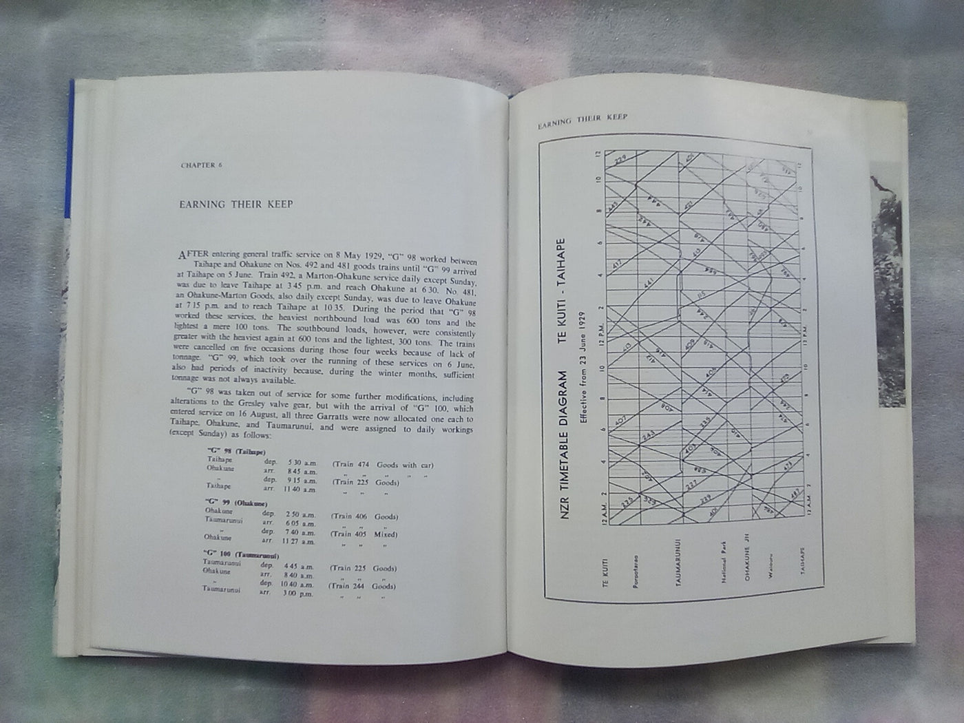 The NZR Garratt Story by E.J. McClare