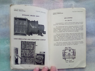 Operating Manual for Di Class 1012 H.P. Diesel Locomotives by English Electric Co.