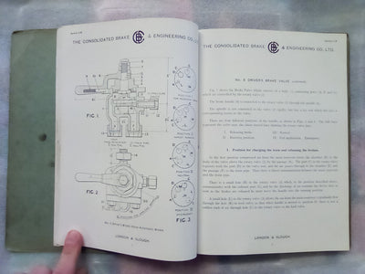 Air Brake Apparatus - Railways by Consolidated Brake & Engineering