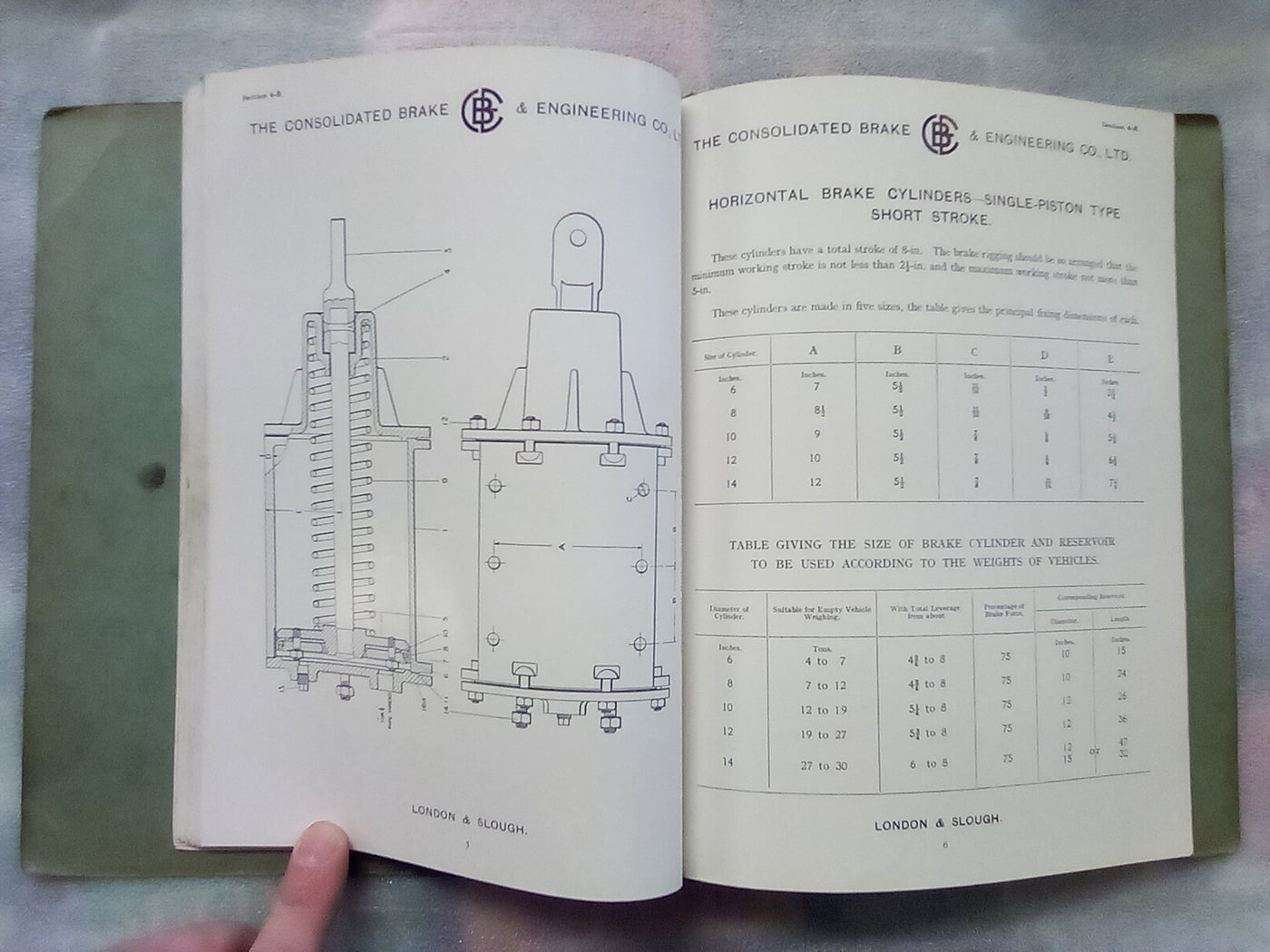 Air Brake Apparatus - Railways by Consolidated Brake & Engineering