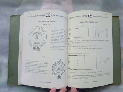 Air Brake Apparatus - Railways by Consolidated Brake & Engineering