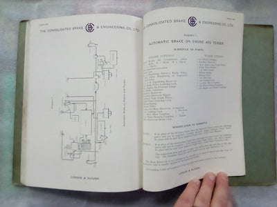 Air Brake Apparatus - Railways by Consolidated Brake & Engineering