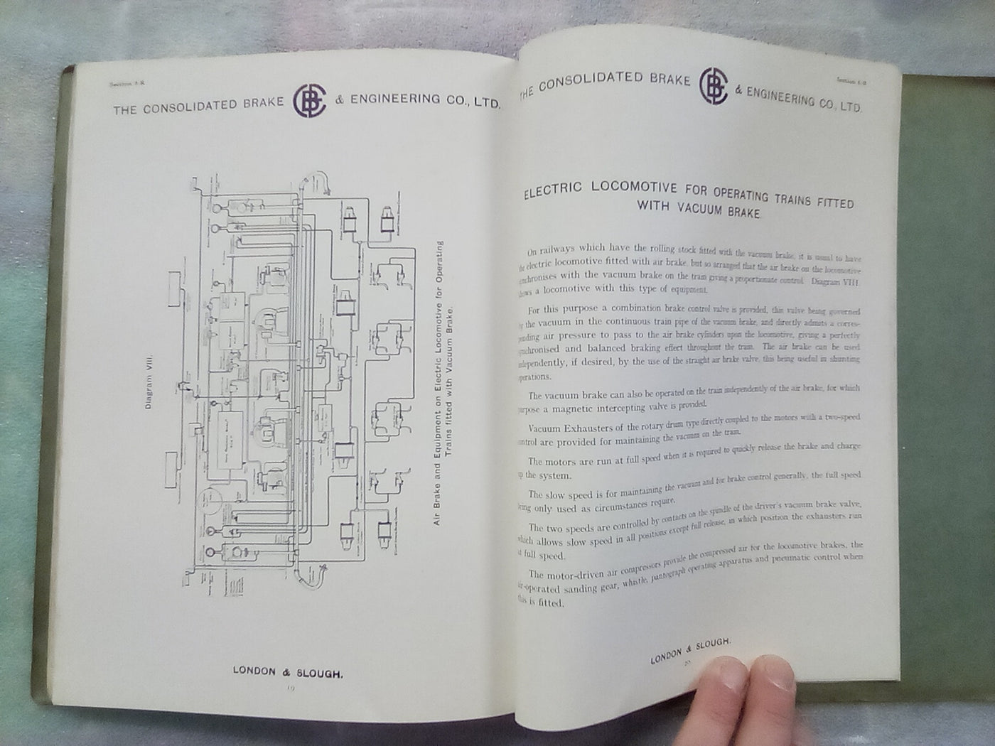 Air Brake Apparatus - Railways by Consolidated Brake & Engineering