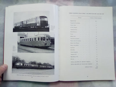 Timken Tapered Roller Bearings - Railway Manual