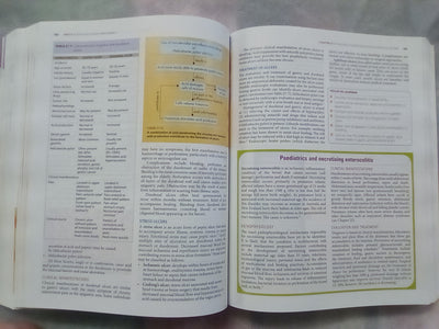 Understanding Pathophysiology 2 (2015 Edition) by Judy Craft & Christopher Gordon