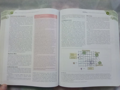 Pharmacology For Health Professionals 4th. Edition by B. Bryant & K. Knights