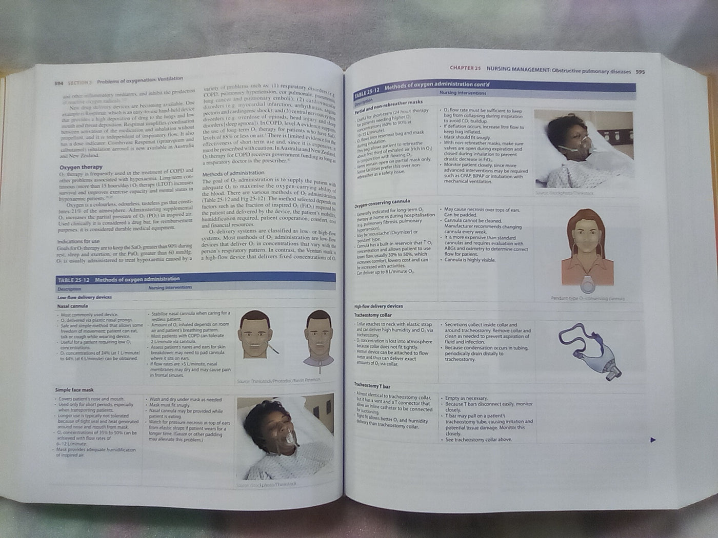 Lewis's Medical Surgical Nursing 4th. Edition