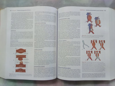 Lewis's Medical Surgical Nursing 4th. Edition