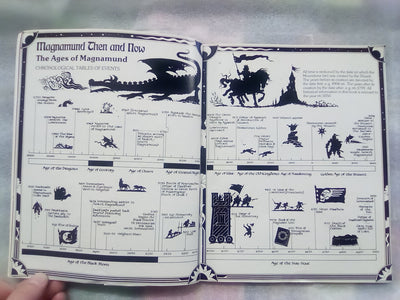 Lone Wolf & Grey Star - The Magnamund Companion by Joe Dever & Gary Chalk