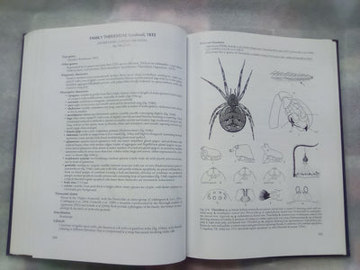 Spider families Of The World by R. Jocque & A.S. Dippenaar-Schoeman