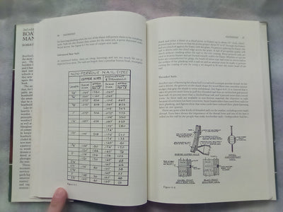 Boatbuilding Manual (3rd. Edition) by Robert M. Steward
