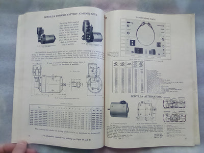 Scintilla Products & Parts Catalogue (Printed in Switzerland)
