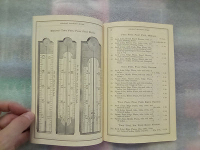 (Reprinted) Stanley Rule & Level Co. Price list 1864 to 1888 - 8 Volumes