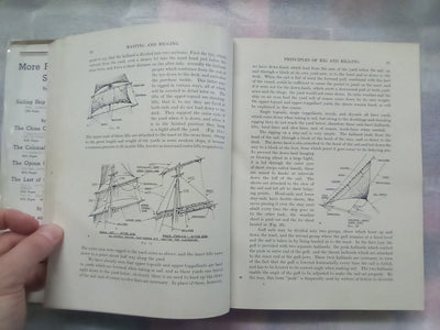 Masting & Rigging - the Clipper Ship & Ocean Carrier (1949) by H.A. Underhill