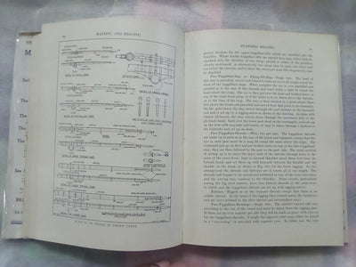 Masting & Rigging - the Clipper Ship & Ocean Carrier (1949) by H.A. Underhill