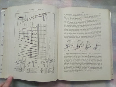 Masting & Rigging - the Clipper Ship & Ocean Carrier (1949) by H.A. Underhill