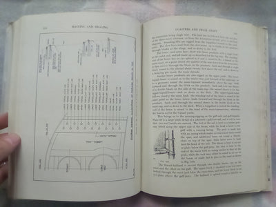 Masting & Rigging - the Clipper Ship & Ocean Carrier (1949) by H.A. Underhill