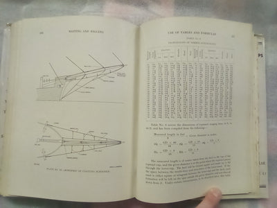 Masting & Rigging - the Clipper Ship & Ocean Carrier (1949) by H.A. Underhill