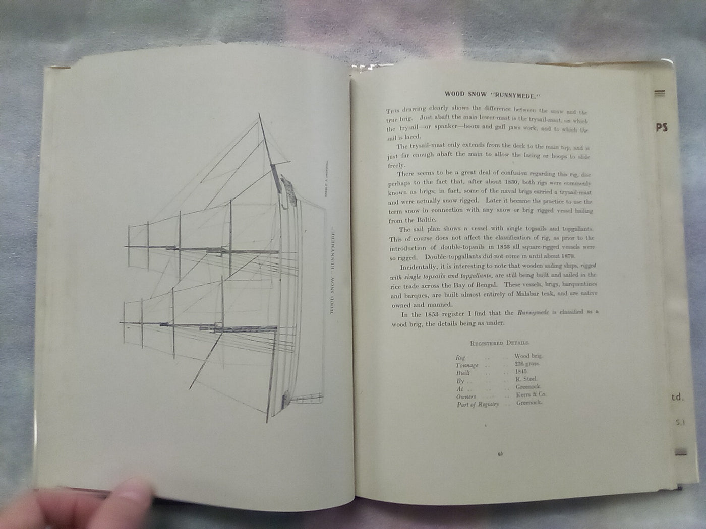 Sailing Ship Rigs & Rigging (1950) by Harold A. Underhill