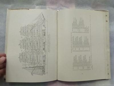 Sailing Ship Rigs & Rigging (1950) by Harold A. Underhill