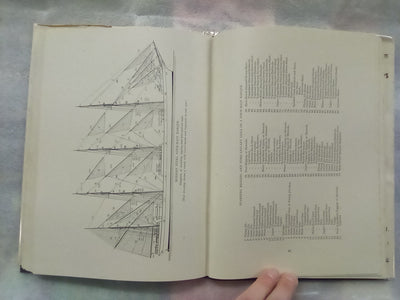 Sailing Ship Rigs & Rigging (1950) by Harold A. Underhill