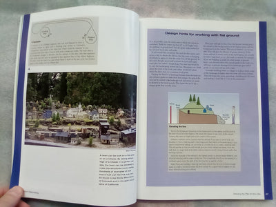 Garden Railroading - Getting started in the Hobby