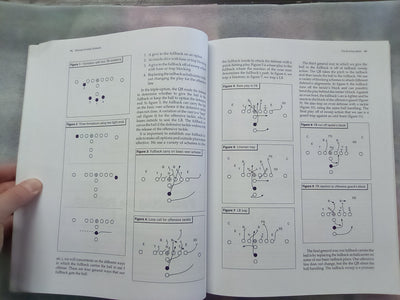 Offensive (American) Football Strategies