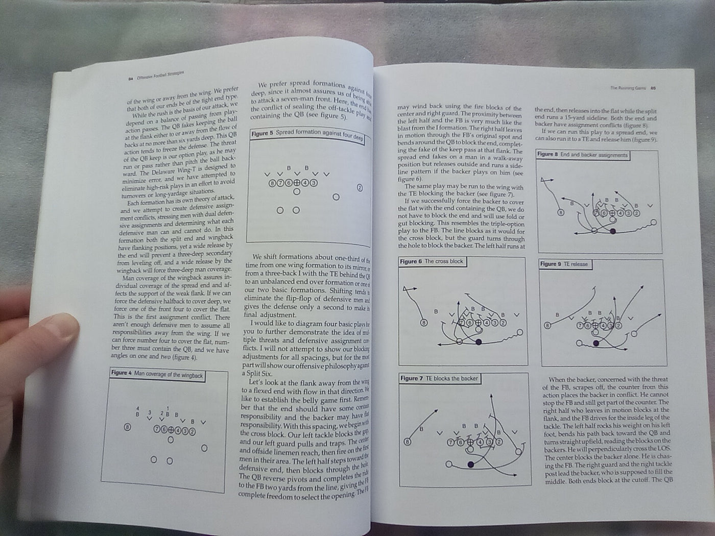 Offensive (American) Football Strategies