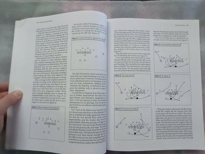 Offensive (American) Football Strategies