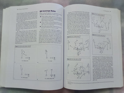 Offensive (American) Football Strategies